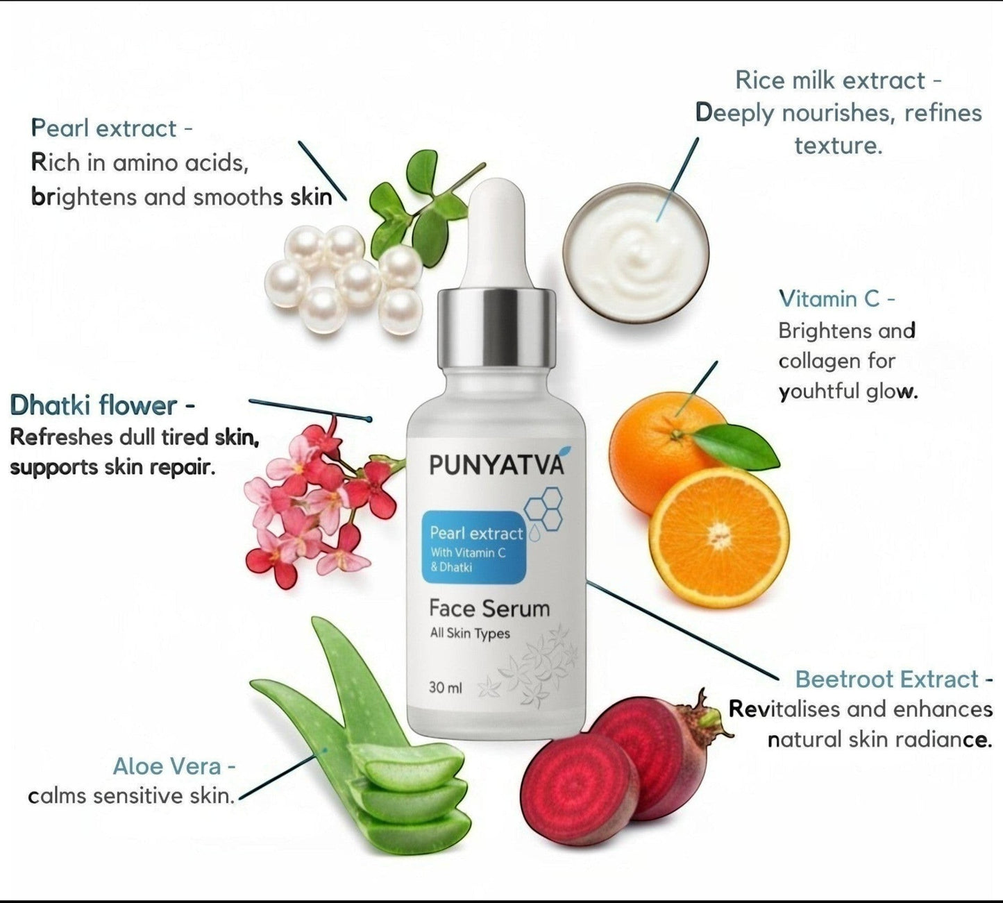Face Serum